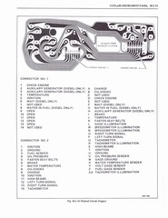 Chassis Electrical Instrument Panel 029.jpg